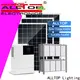 ALLTOP Top Selling solar led light for sale 1