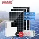 ALLTOP Top Selling solar led light for sale 9