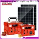 ALLTOP solar led light for sale 1