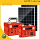 Top Selling best and cheapest solar system factory 1