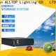 ALLTOP solar lithium battery pack company 1