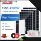 ALLTOP portable solar inverter from China 1