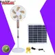 Best Price 10 inch solar fan company 1