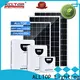 Best Price solar led light supplier 1