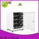 ALLTOP solar lithium battery pack manufacturer 1