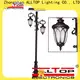 ALLTOP Factory Direct best outdoor solar garden lights manufacturer 1