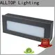ALLTOP Custom best indoor lighting company 1