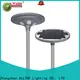 ALLTOP Wholesale led solar garden lights for sale 1