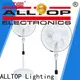 Good Selling 12 volt dc solar fan company 1