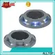 ALLTOP solar warning light supplier2 1