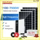 ALLTOP Good Selling solar led light company 1