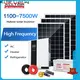 ALLTOP small solar system for camping factory 1