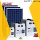 ALLTOP solar led lights for outside company 1