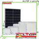 ALLTOP solar led lights for home for sale 1