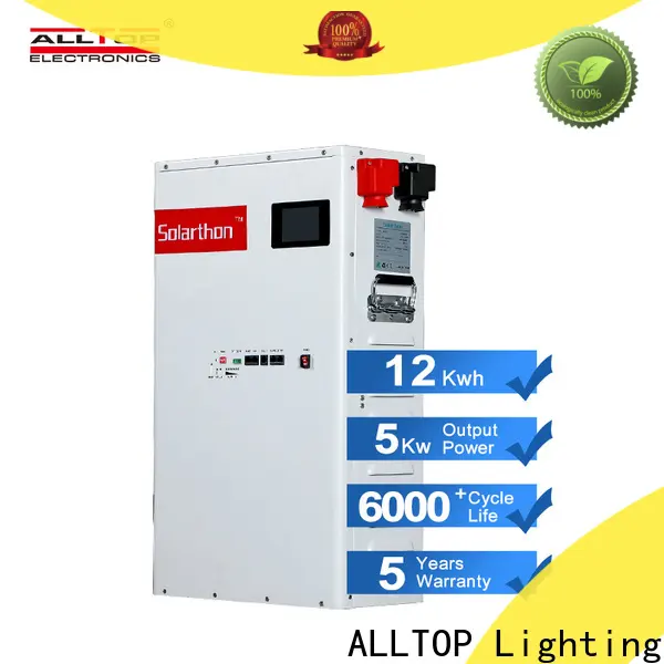 ALLTOP solar led light company1 1