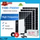 Customized solar power system for sale factory 1