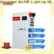 ALLTOP Factory Price solar lithium battery pack company 1