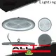 ALLTOP industrial light for sale company 1