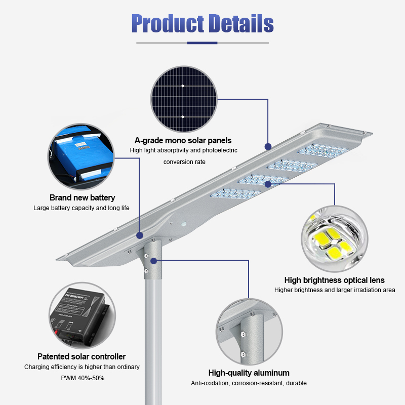 New Outdoor Waterproof 120w 150w Integrated All in One Led Solar Street Light 9