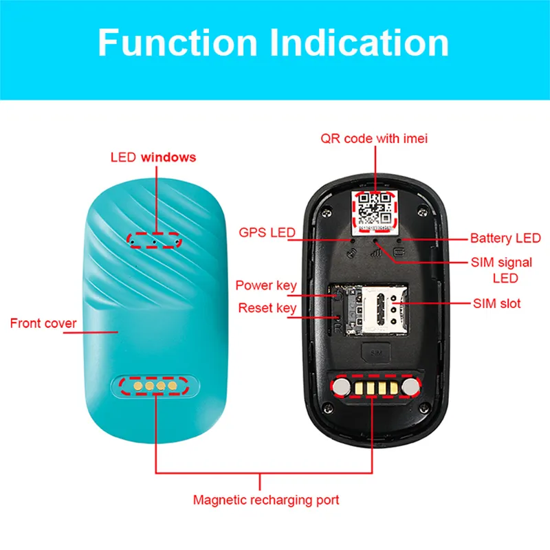 Smart Pet Product Manufacturer Online Payment Or T/T (30% Deposit and the Balance Paid Before Shipment) GPS Collar Wholesale - Purespet 4