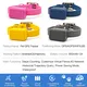 Pet Gps Tracker Dog 2G/4G by Purespet 2