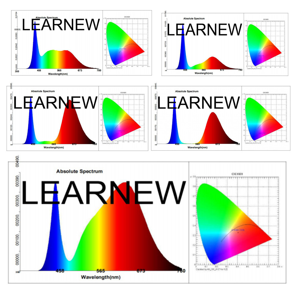 Learnew grow led from China bulk production 7