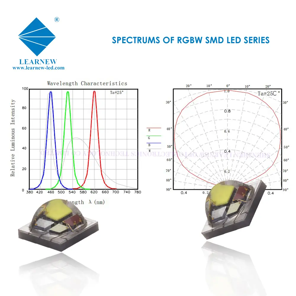 Learnew new arrival led 10w chip suppliers for high power light 6
