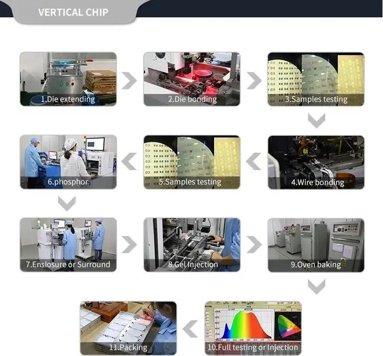 Learnew new arrival led 10w chip suppliers for high power light 10