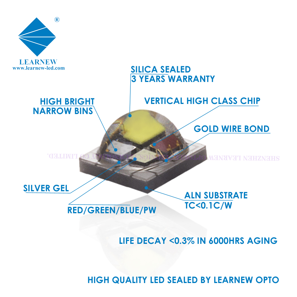 Learnew durable brightest led chip supply lamp 5