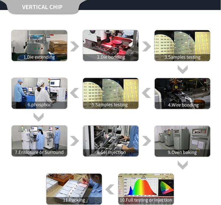 promotional most efficient led chip best supplier bulk production 5