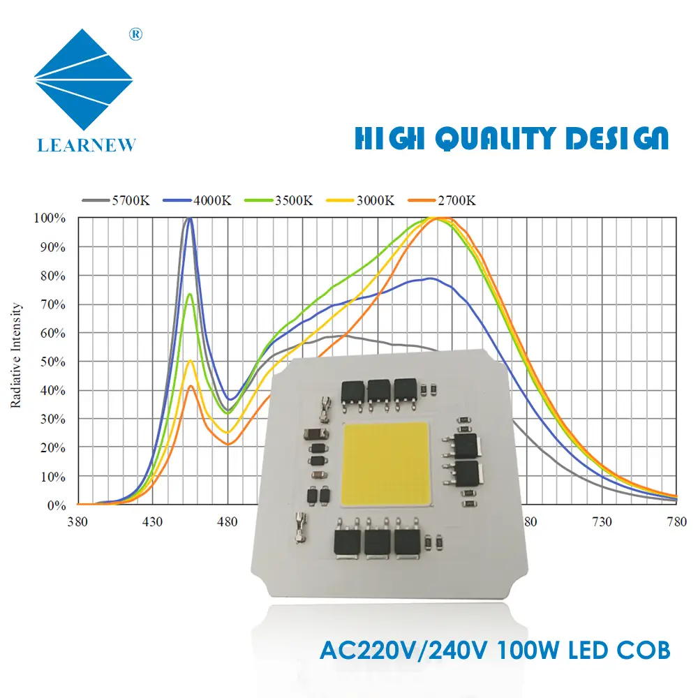 LEARNEW 200V 220V LED CHIP BOARD 100W dob led chip for flood light led chip smd Lighting 1