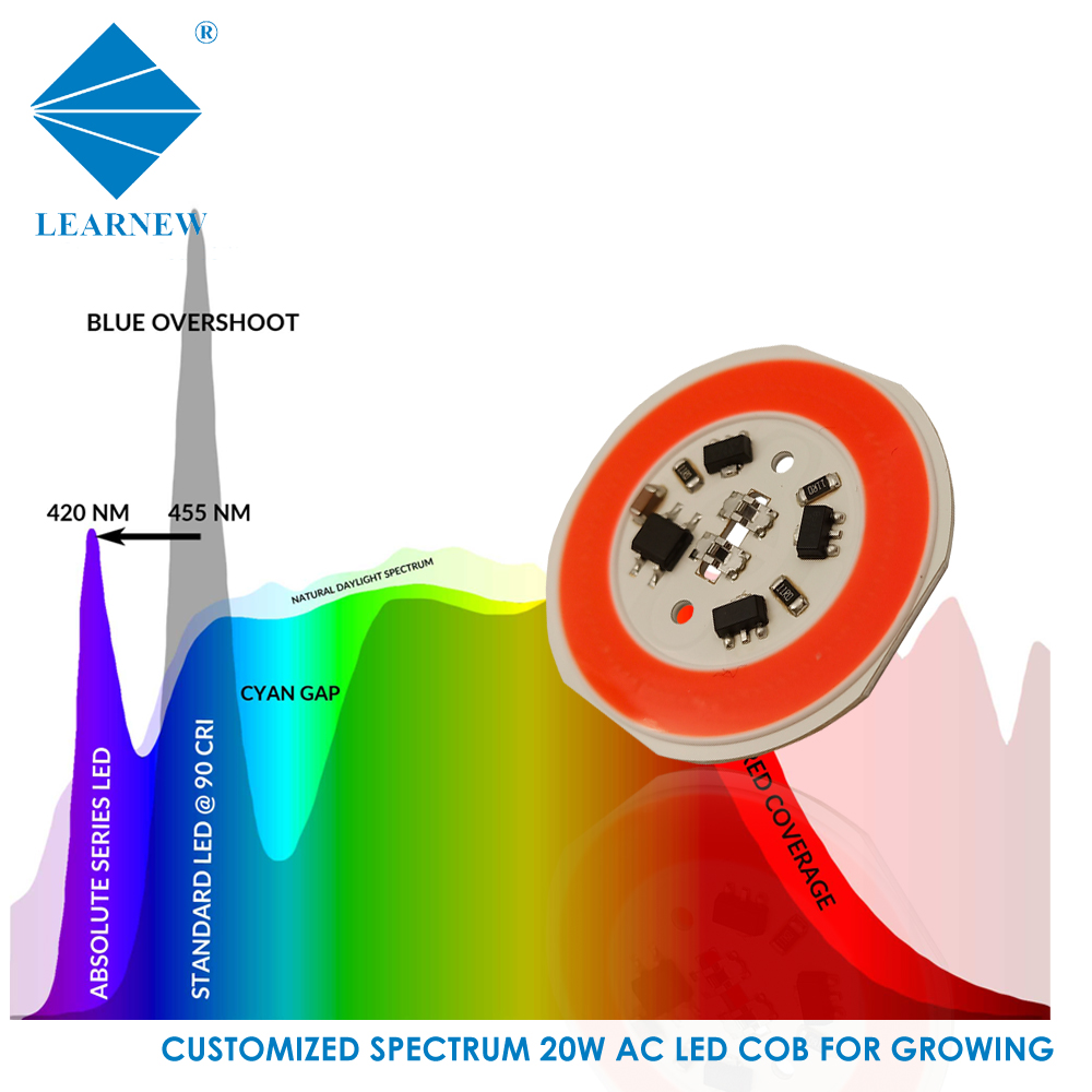 AC 200V 240V 380-780-nm High Power LED Full Spectrum Grow Light Flip Chip Dob LED Module 15W 20W AC COB LED for Downlight 5