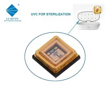 Learnew Array image360