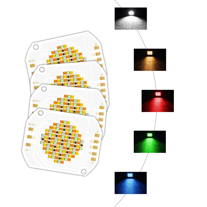 OEM ODM Cost Effective 3545 LED Chip High Brightness Five Color Hot Selling Lumileds LED 350W 3