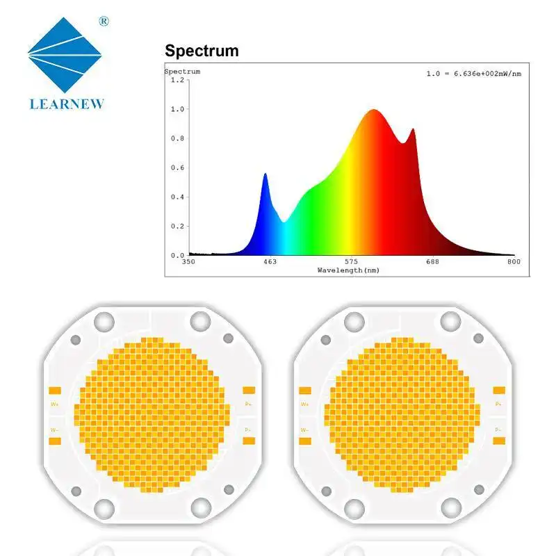 7575 Five-color COB Chip High Color Consistency COB LED 100W Five-color LED COB Chip For Photography light 1