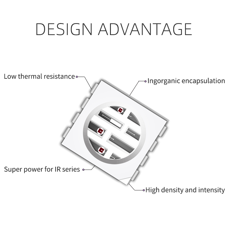 Hocheffizienter SMD-LED-Chip 5050 0,2 W 0,3 W 0,5 W 1,6 V 3,4 V 30–60 mA für 3D-Druck, rotes Licht und Kameras 3