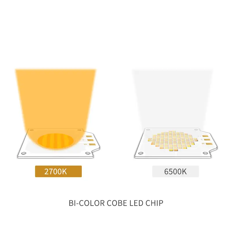 High Power COB LED Light Source 200W +200W WW CW COB LED Chip for Photography Lamp Stage Flood Light 1