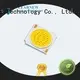 super flip cob 100w led cob Learnew company 1