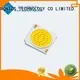 at discount led chip light free sample for floodlight Learnew 1