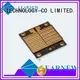 rgb uv led intensity for wholesale Learnew 1
