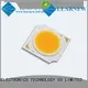 efficacy cob led light flip for headlight Learnew 1