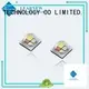 white cob led high power lamp Learnew 1