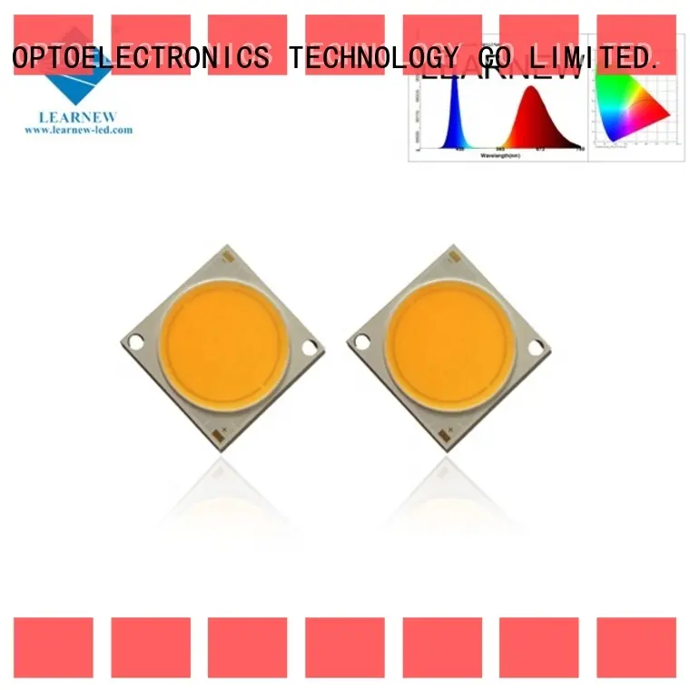 Learnew 50 watt led chip series for auto lamp 1