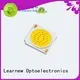 Learnew led chip light manufacturer for light 1