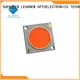 stable cob grow light kit series for promotion 1