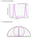 Learnew reliable led light chips directly sale bulk production 8