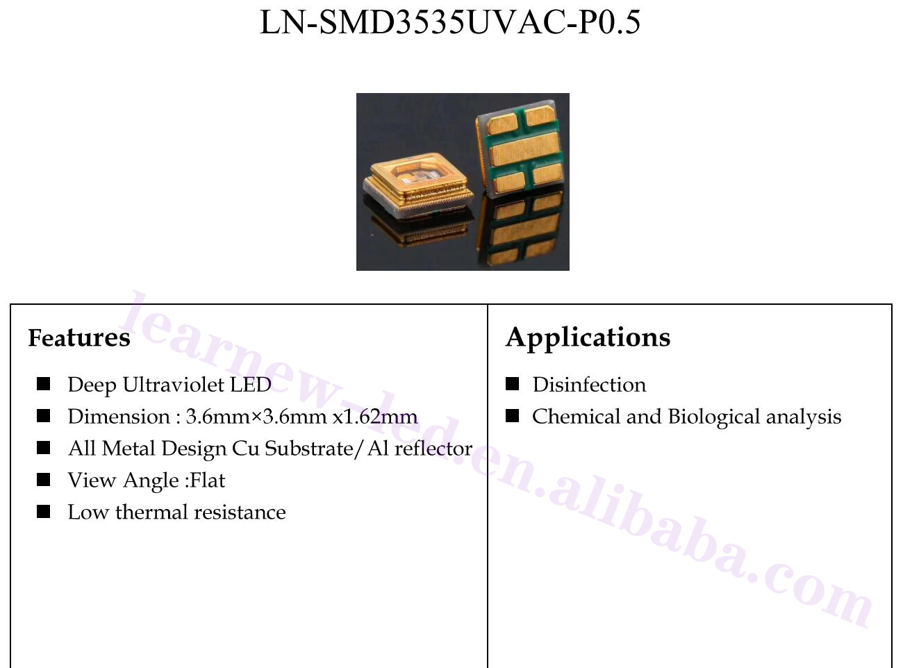 energy-saving cob module led supply bulk buy 7