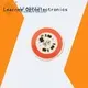 customized 5w cob led for business for ac 1