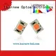 Learnew energy-saving best cob led grow light suppliers for light 1