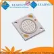 factory price cob led rgbw suppliers for car light 1